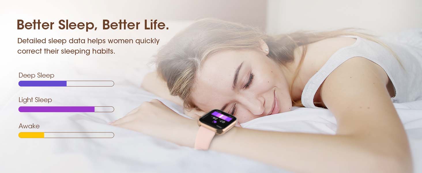 smart watch with blood pressure monitor